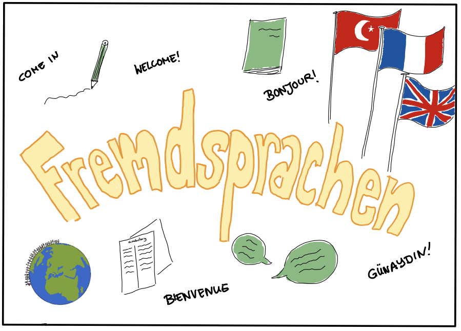 unmoderne Fremdsprachen