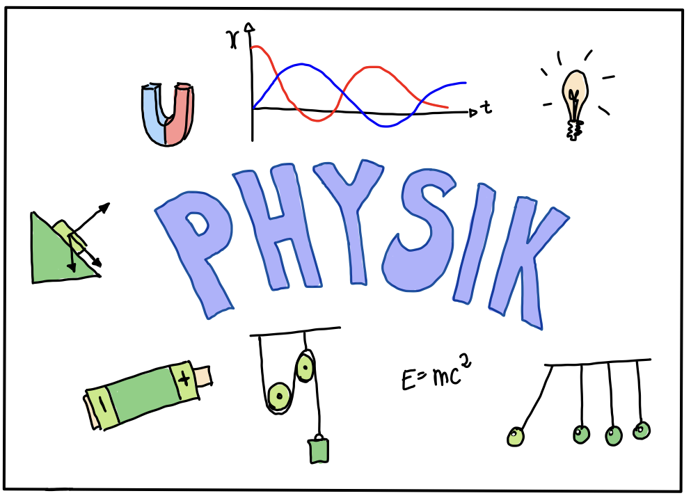 Physik